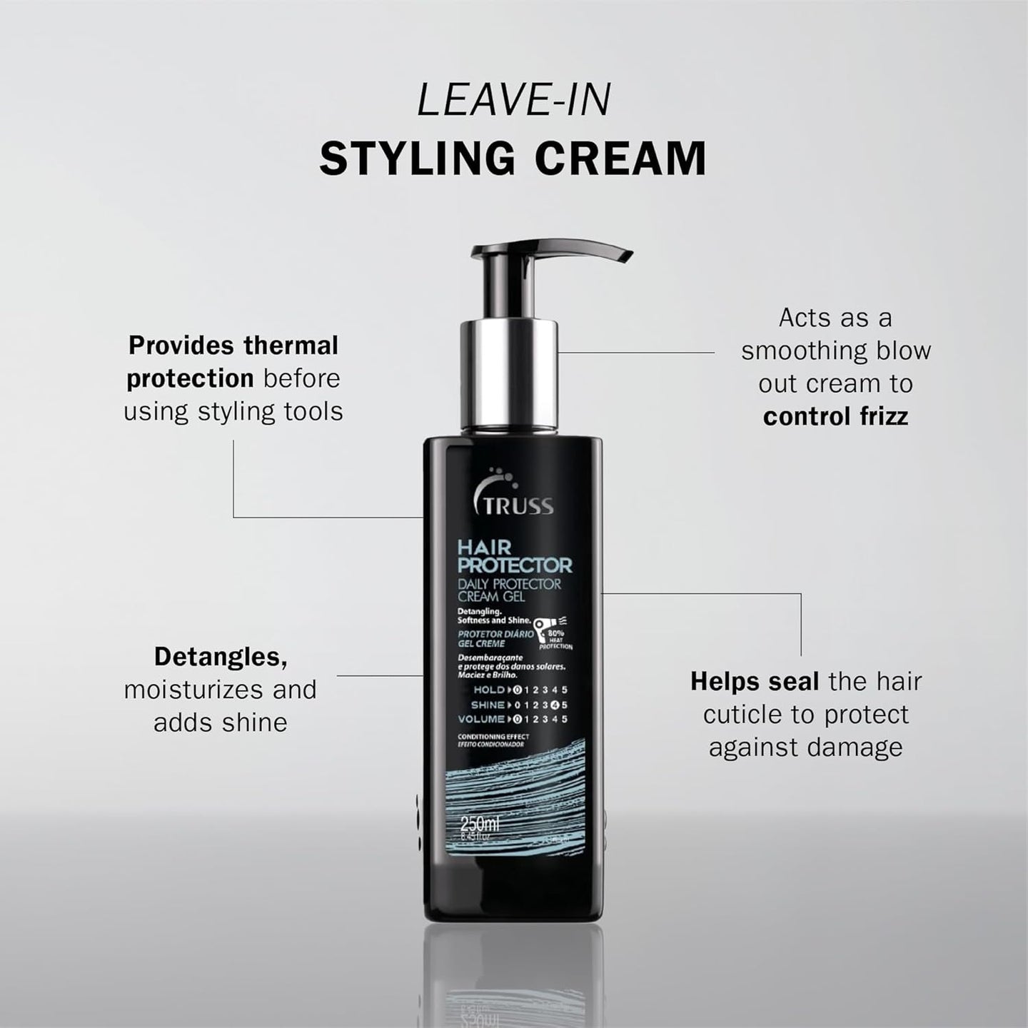 Truss Hair Protector - Cream Gel